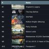 《霍格沃茨之遗》登上Steam愿望单排行榜榜首 击败《星空》