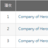 《英雄连3》PS5和Xbox版在台湾获得评级 PC版2月发售