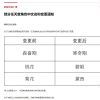 国行Switch宣布变更部分任天堂角色中文名称 更接近原文发音