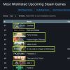 2023年XGP爽玩 Steam最受期待游戏前10一半将首发入库