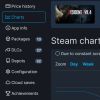 《生化危机4：重制版》打破记录 成Steam上系列首发在线最高游戏