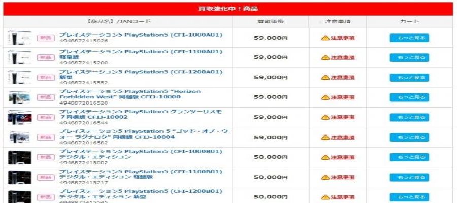 日本PS5转售采购价已跌破官方标价：入手的最佳时机！
